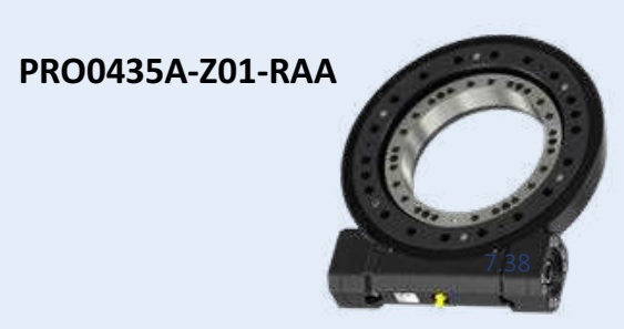Napęd obrotowy PRO0435A-Z01
